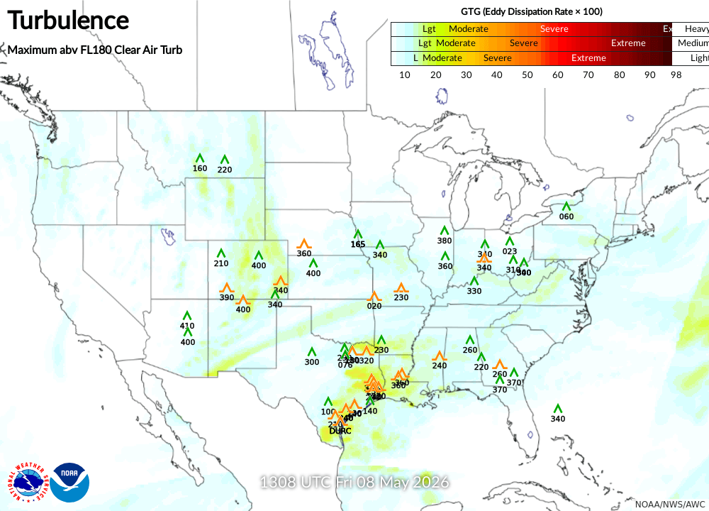 Clear Air Turbulence: All | Current