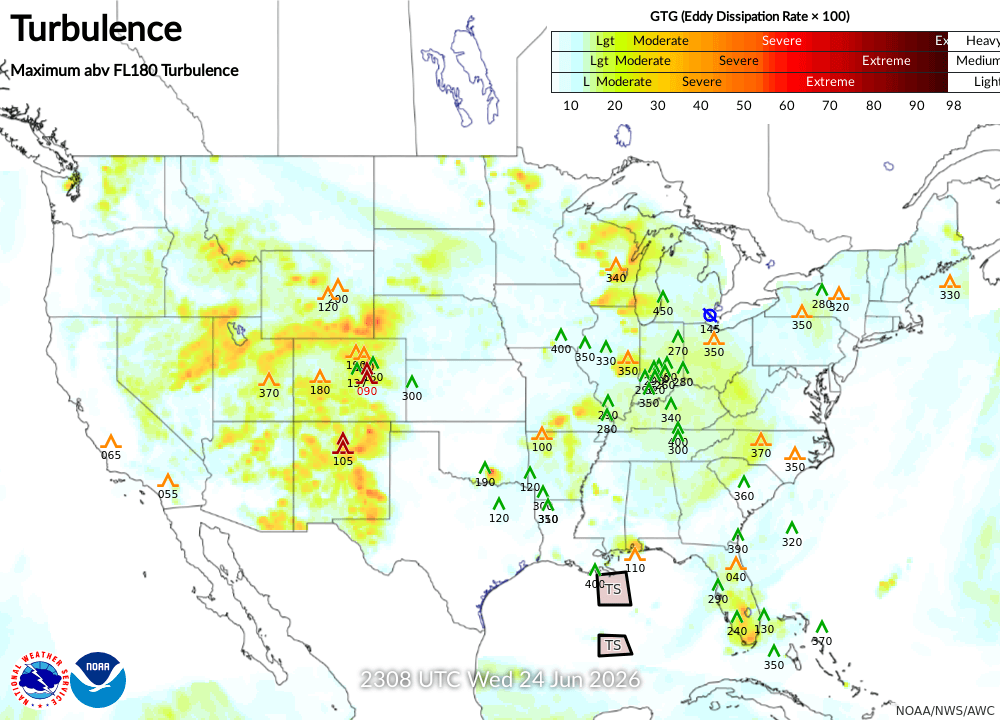 Max Turbulence Potential: All | Current